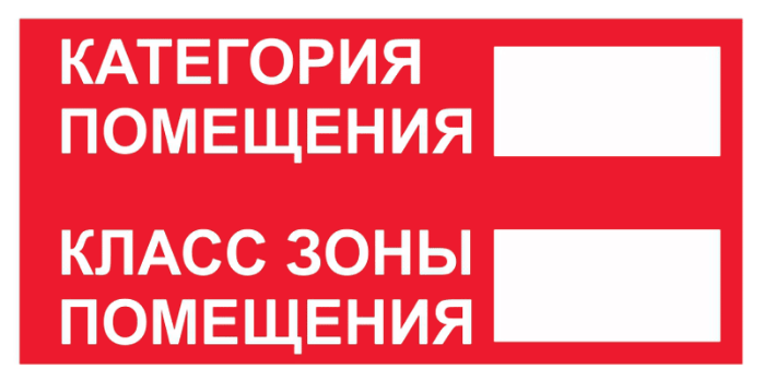 Пример расчета категории газовой котельной